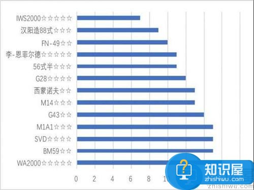 少女前线最新版本RF输出介绍