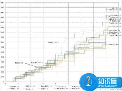 少女前线最新版本RF输出介绍