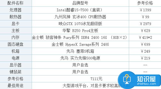 2017年七代i5-7500配GTX1070游戏电脑配置推荐 支持144Hz显示器
