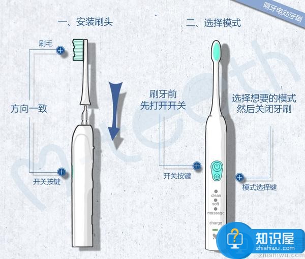 电动牙刷如何使用？电动牙刷的正确使用方法图解