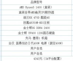 3A平台配置 2017年AMD Ryzen5-1400搭配RX470D玩游戏的电脑配置