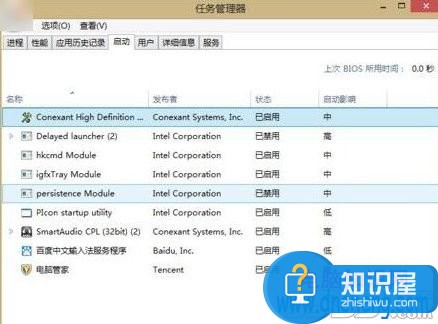 Win10系统多余的启动项的删除方法 怎样修改win10的开机启动项教程