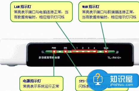 2621路由器拨号设置的方法 怎么设置2621路由器拨号