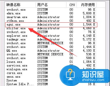 Windows8系统eguiexe是什么进程 Windows8系统eguiexe进程有什么作用