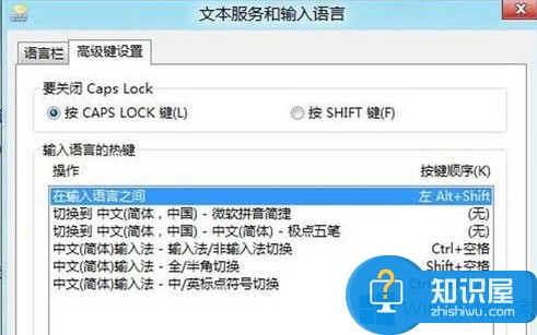 Win8系统无法切换输入法怎么办 Win8系统无法切换输入法的原因及对策