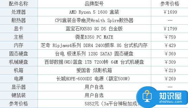 6000元不到Ryzen5-1600配RX580游戏电脑配置推荐 3a平台神秘加成