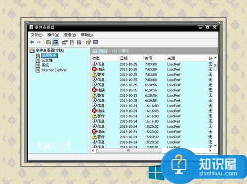 Win8蓝屏故障0x00000050的解决方法 怎么修复蓝屏故障0x00000050的策略