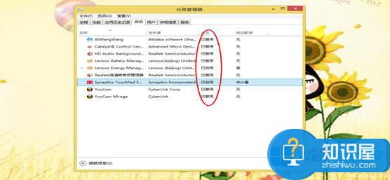 Win8系统怎么禁用开机启动项 Win8系统禁用开机启动项操作技巧