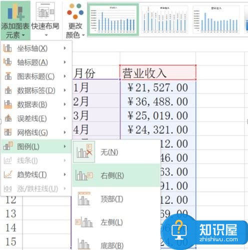 excel2013中怎么画柱状图 excel2013中画柱状图的方法