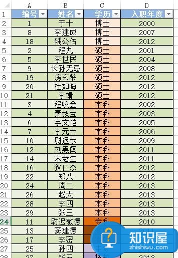 excel2013表格格式怎么套用 excel2013套用表格格式步骤