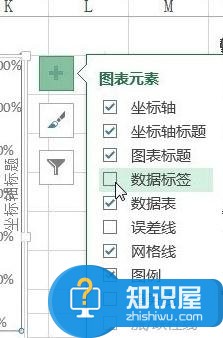 excel2013如何设置快速生成图表 excel2013中快速生成图表的方法