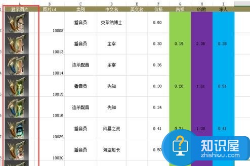 Excel2013如何批量插入图片 Excel2013批量插入图片的方法