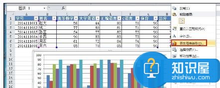 Excel中2010版进行创建柱形图的操作方法 Excel中2010版进行创建柱形图的操作步骤