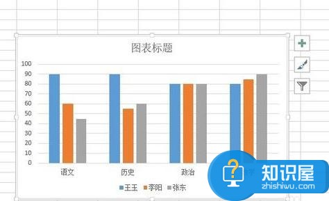 excel2013怎么插入图表图解 excel2013插入图表的方法