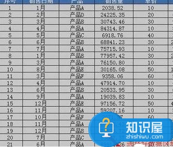 excel2013怎么制作数据透视表 excel2013制作数据透视表的方法