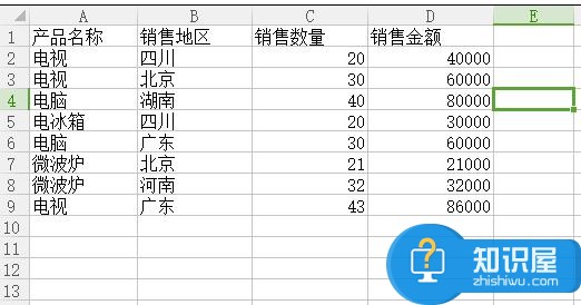 Excel中2013版进行分类汇总的操作技巧 Excel中2013版进行分类汇总的操作步骤