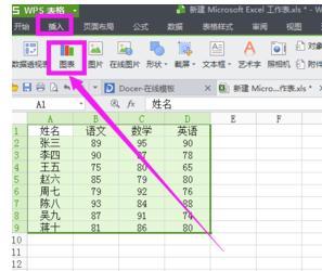 Excel2013中进行插入图表的操作技巧 Excel2013中进行插入图表的操作技巧