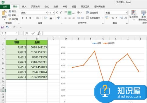 excel2013怎么制作折线面积图 excel2013制作折线面积图的方法