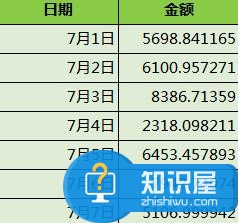 excel2013怎么制作折线面积图 excel2013制作折线面积图的方法