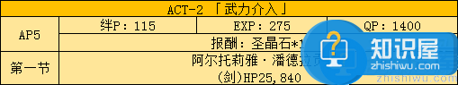 FGO国服fate zero活动副本及敌人配置分析