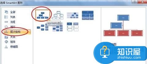 powerpoint组织结构图怎么做 ppt做组织架构图的方法