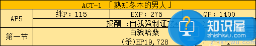 FGO国服fate zero活动副本及敌人配置分析