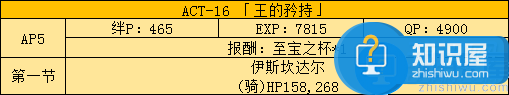 FGO国服fate zero活动副本及敌人配置分析