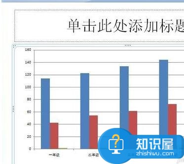 powerpoint中柱状图怎么做 在ppt中做柱状图的方法