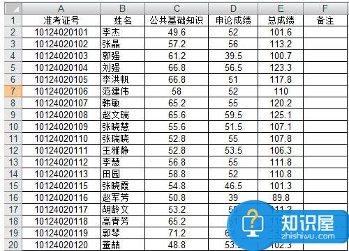 Excel如何把想要的人筛选出来 Excel筛选数据的操作方法