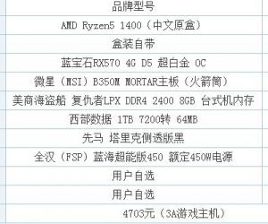 AMD锐龙R5-1400配RX570游戏组装台式机配置推荐 3A平台信仰装机