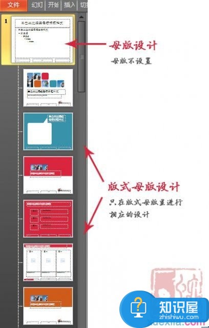 wps版ppt怎么制作幻灯片模板 ppt制作幻灯片模板的方法