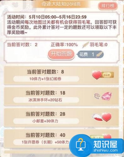 奇迹暖暖叶格尔送给尤妮金娜的“冰风战歌”的坐骑是什么答案