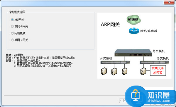 天易成网管怎么样？有哪些功能特色？