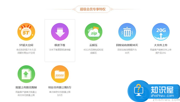 百度网盘超级会员电子卡推出，年卡售价269元