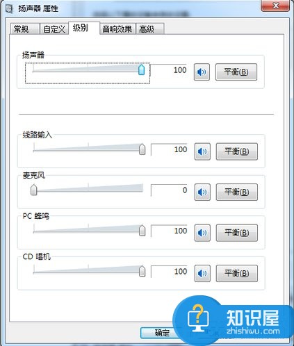 Win7电脑电流麦怎么解决 Win7电脑电流麦修复操作过程