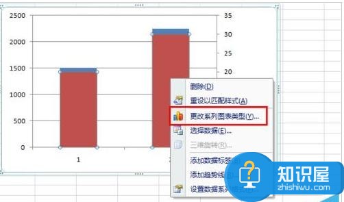 excel表格两个柱形图重叠怎么解决 excel表格两个柱形图重叠的处理方法