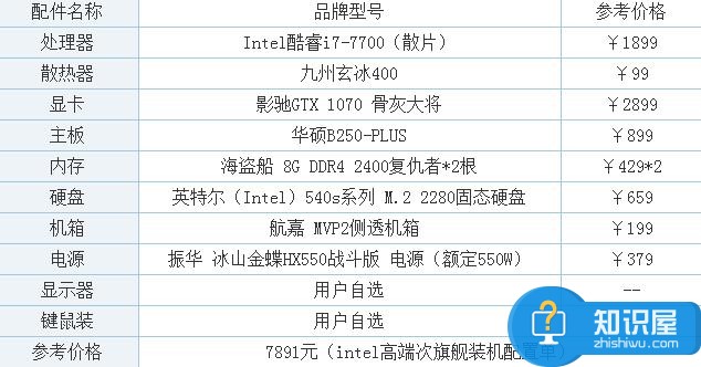 绝地求生大逃杀配置推荐 i7-7700配GTX1070游戏台式机配置推荐