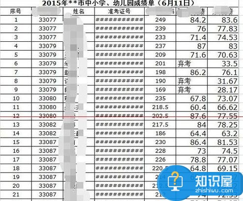 excel表格日期变成井号怎么办 Excel表格数值变井号的解决方法