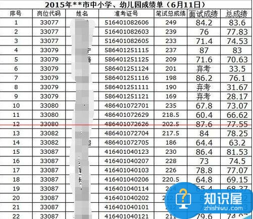 excel表格日期变成井号怎么办 Excel表格数值变井号的解决方法