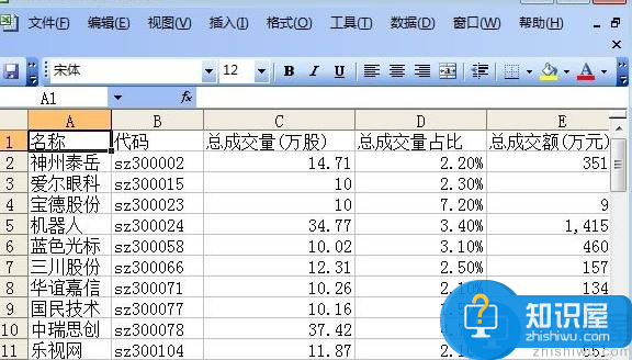 Excel 2013导入网页数据的相关教程介绍