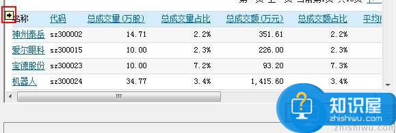 Excel 2013导入网页数据的相关教程介绍