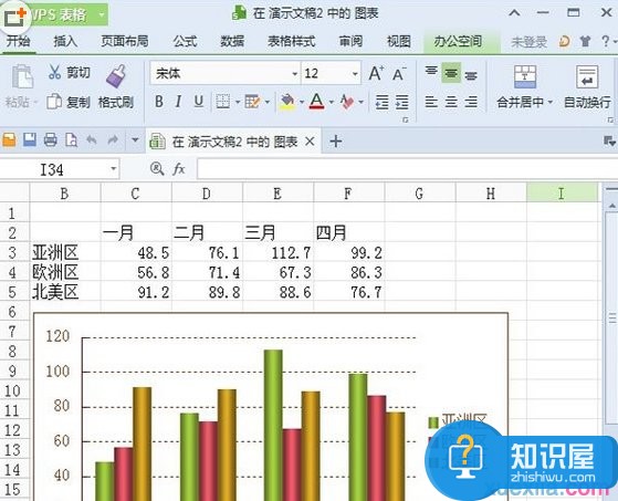 wps演示中怎么制作柱状图 wps演示制作柱状图的方法