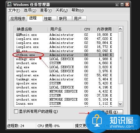 Win7系统Ctfmon是什么进程 Ctfmon主要作用是什么介绍