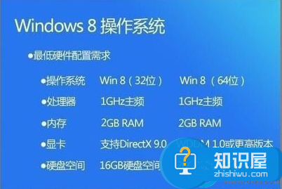 Win8打开WindowsToGo功能的操作方法 Win8WindowsToGo功能如何开启