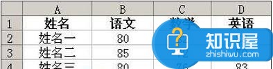 exce表格数据怎么统计函数 exce表格数据统计函数的示例