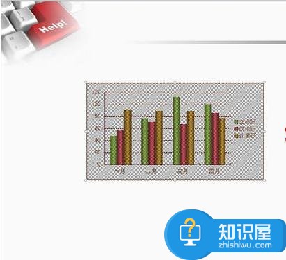 wps演示如何制作表格图表 wps演示制作图表教程