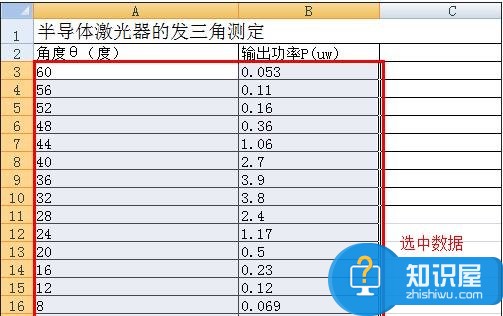 excel表格拟合函数怎么用 excel表格曲线拟合函数的使用方法