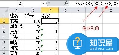 excel表格怎样利用函数实现排名 excel表格利用函数实现排名的方法