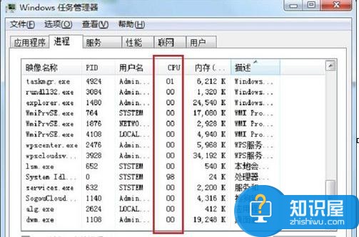 电脑使用率过高的cpu怎么办 电脑使用率过高的cpu的解决方法