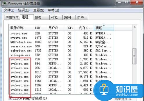 电脑使用率过高的cpu怎么办 电脑使用率过高的cpu的解决方法